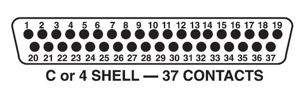 DCC-04SD Static Dissipative Protectors for D-Subminiature Connectors