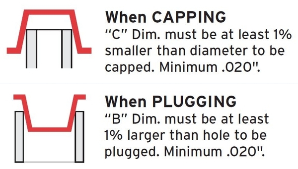 T-44 Red Tapered Cap / Plug LDPE