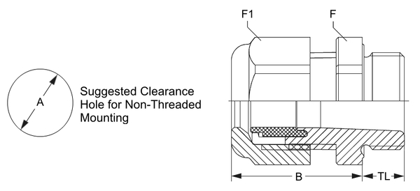 CD16NA-TE Dome Top Teflon PVDF 1/2" NPT