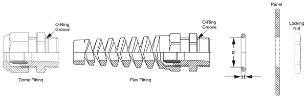 OR-36-BN O-Ring PG36 Buna-N