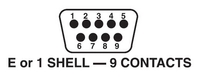 DCC-01SD Static Dissipative Protectors for D-Subminiature Connectors