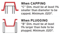 T-44 Red Tapered Cap / Plug LDPE