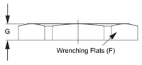 NN-21-BK 3/4" NPT Locking Nuts Black Nylon